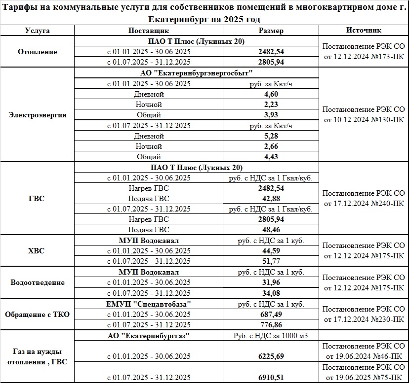 file/informatciya/tarif/_2025_solov_i.jpg